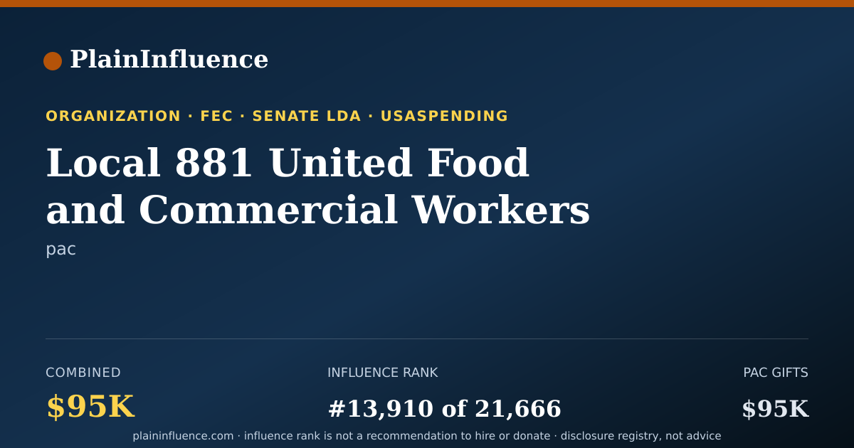 Shareable card for Local 881 United Food and Commercial Workers Political Action Fund