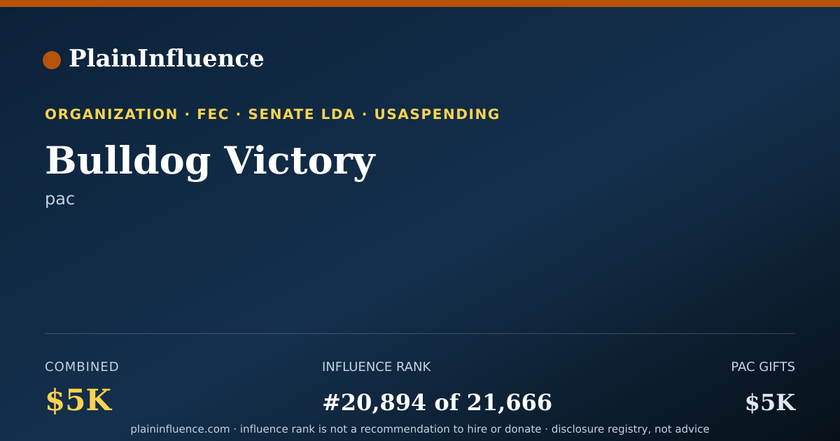 Shareable card for Bulldog Victory