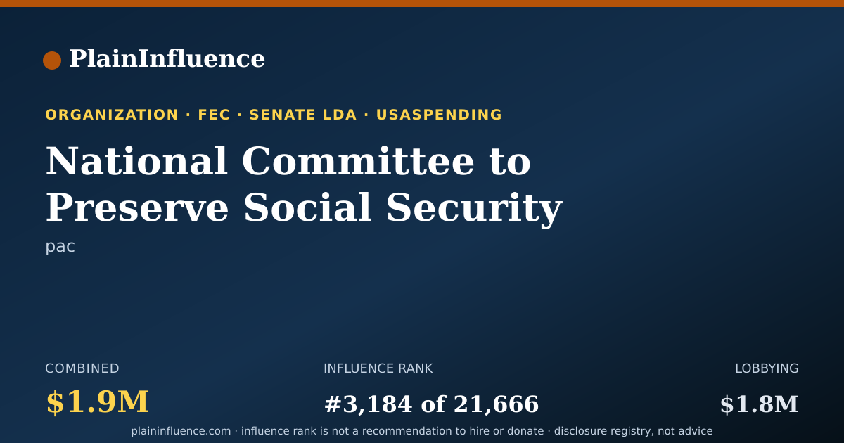 Shareable card for National Committee to Preserve Social Security and Medicare