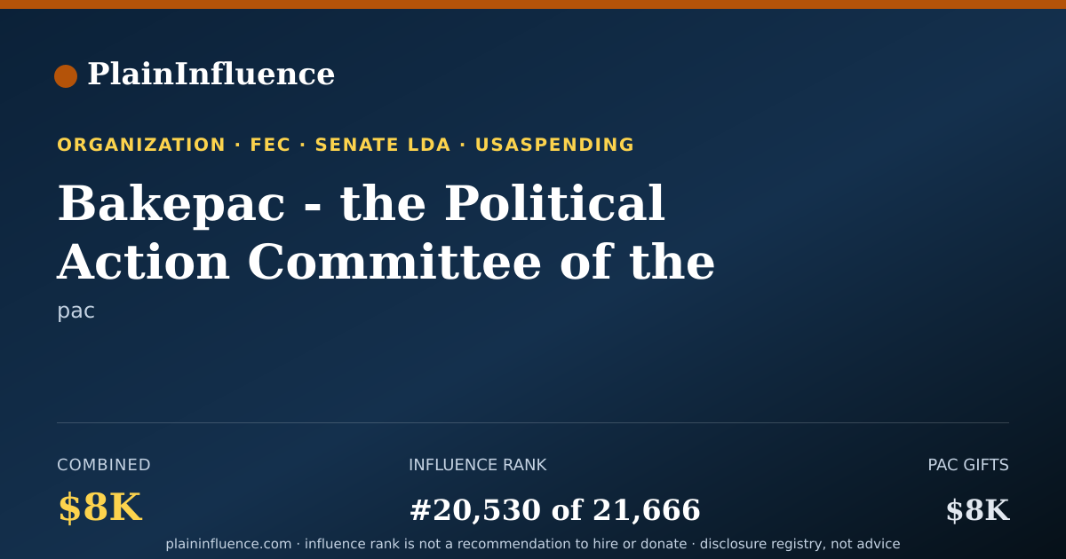 Shareable card for Bakepac - the Political Action Committee of the Independent Bakers Association