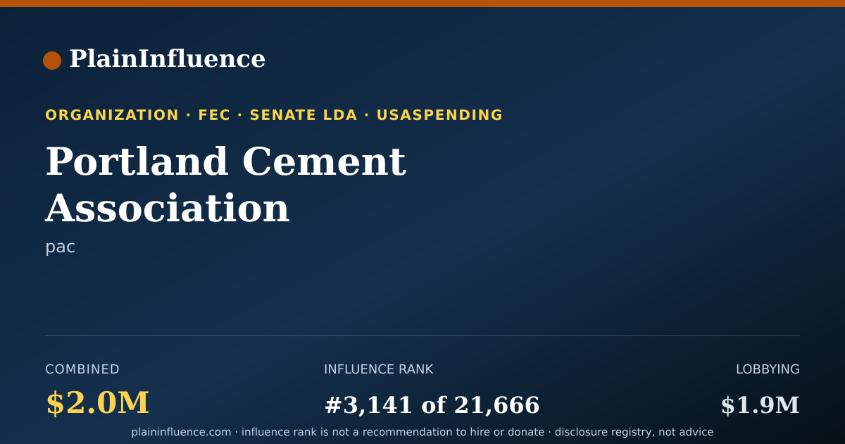 Shareable card for Portland Cement Association