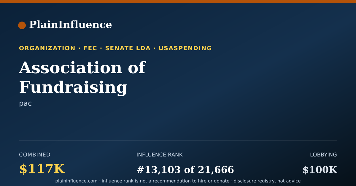 Shareable card for Association of Fundraising Professionals