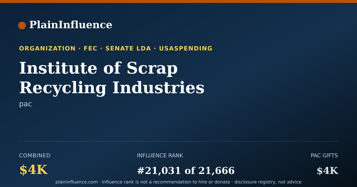 Shareable card for Institute of Scrap Recycling Industries INC. DBA Recycled Materials Association