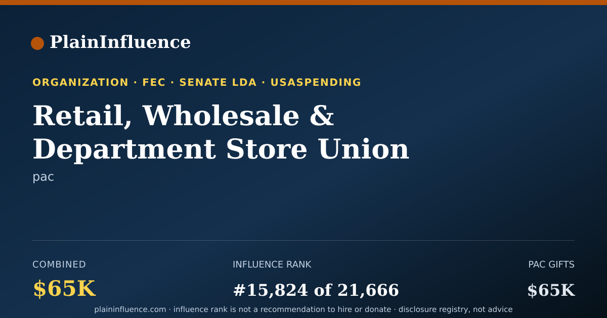 Shareable card for Retail, Wholesale & Department Store Union Committee on Political Education (rwdsu Cope)