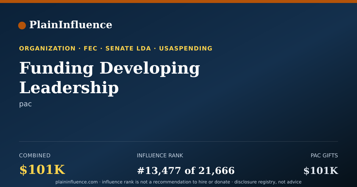 Shareable card for Funding Developing Leadership
