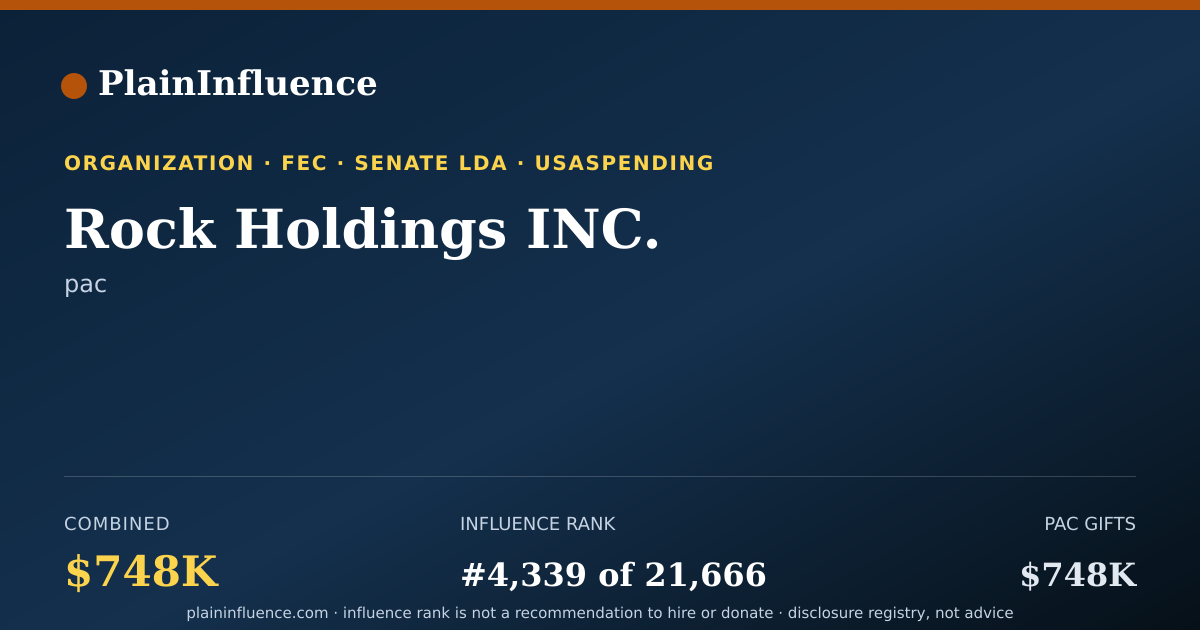 Shareable card for Rock Holdings INC.