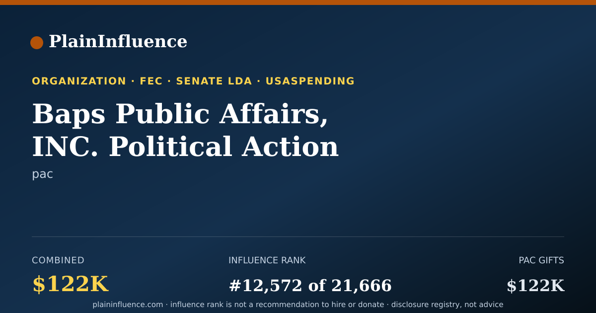 Shareable card for Baps Public Affairs, INC. Political Action Committee (baps PAC)
