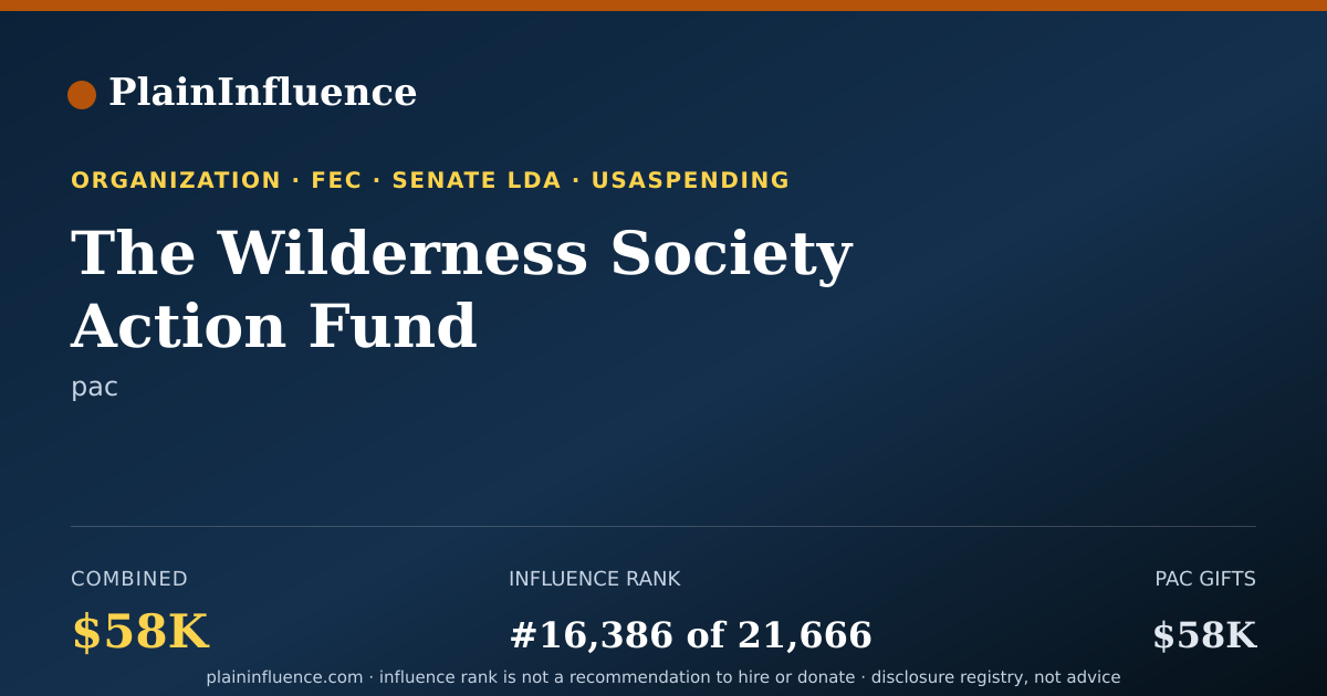 Shareable card for The Wilderness Society Action Fund
