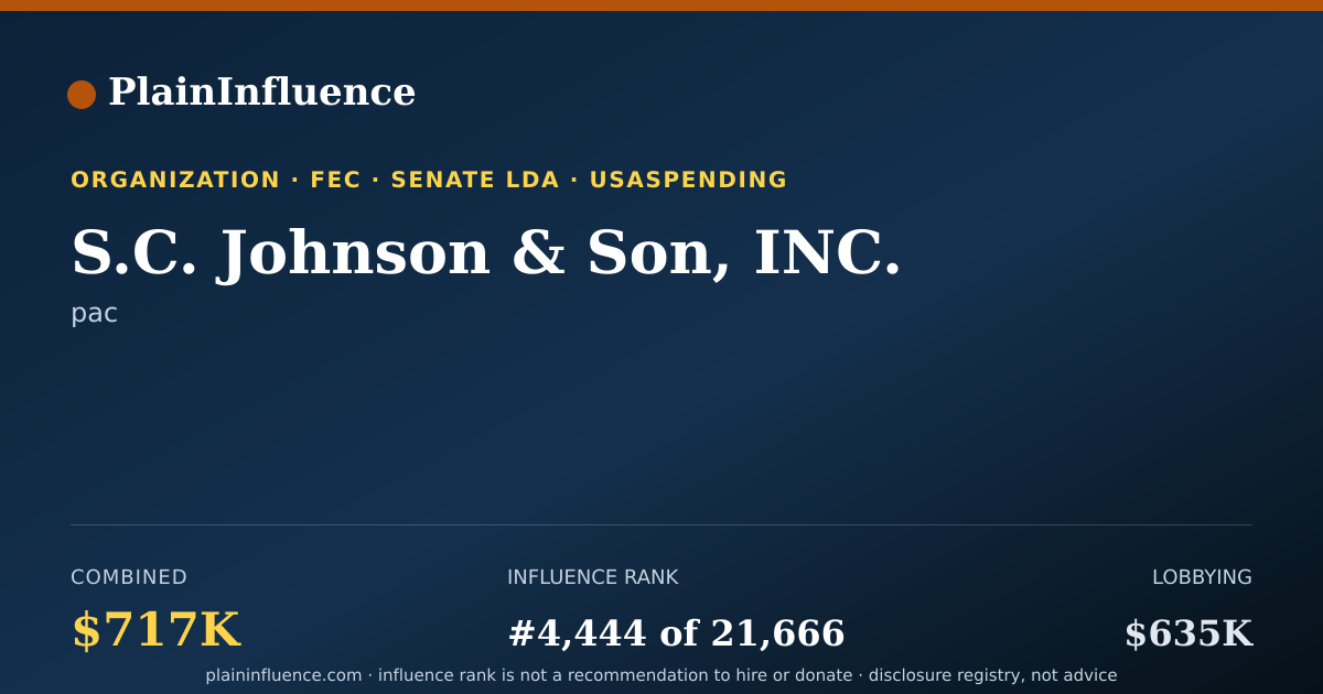 Shareable card for S.C. Johnson & Son, INC.