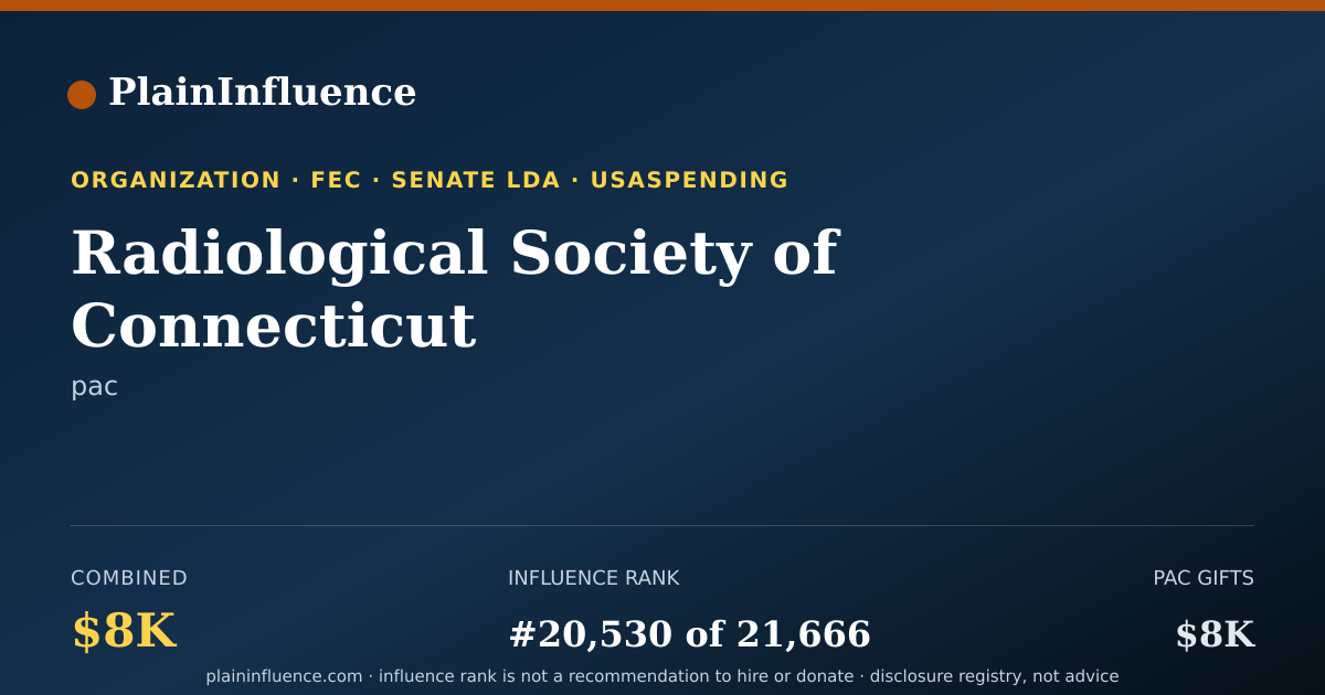 Shareable card for Radiological Society of Connecticut