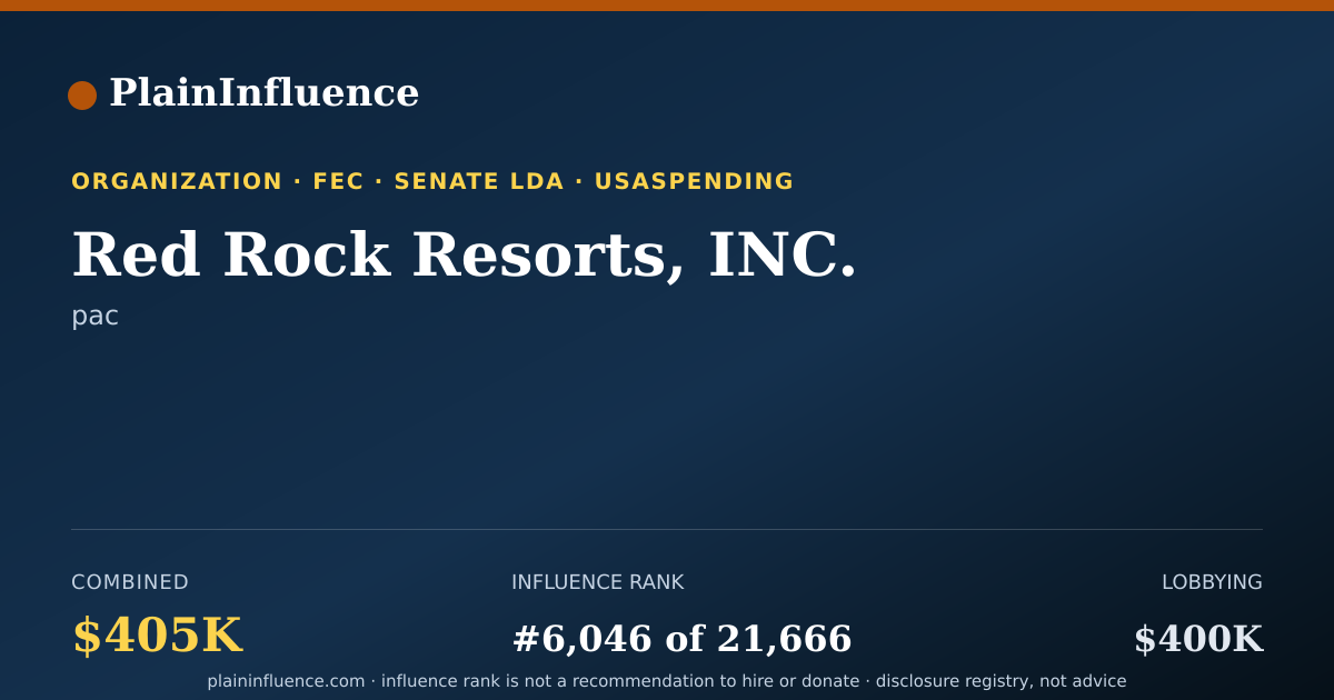 Shareable card for Red Rock Resorts, INC.