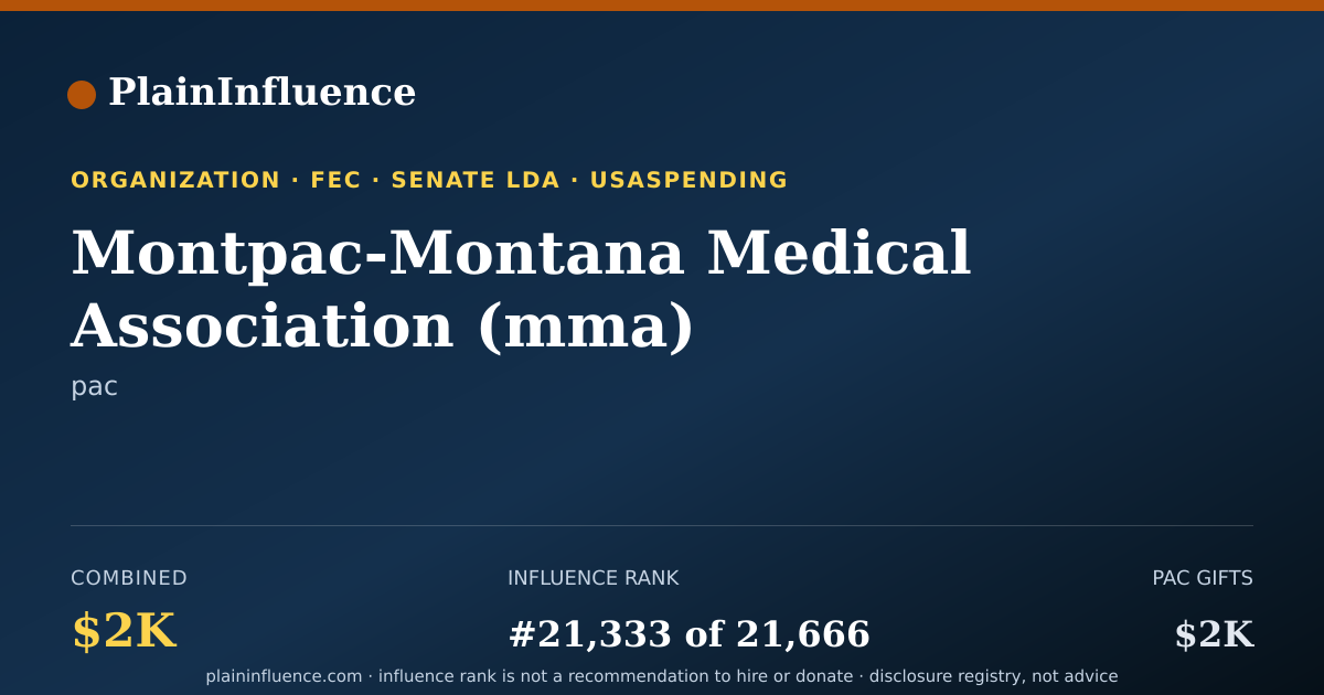 Shareable card for Montpac-Montana Medical Association (mma)