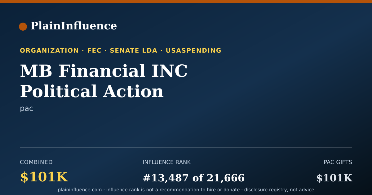 Shareable card for MB Financial INC Political Action Committee