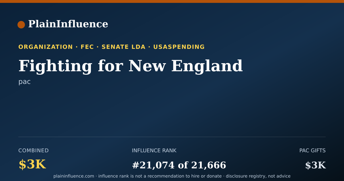 Shareable card for Fighting for New England