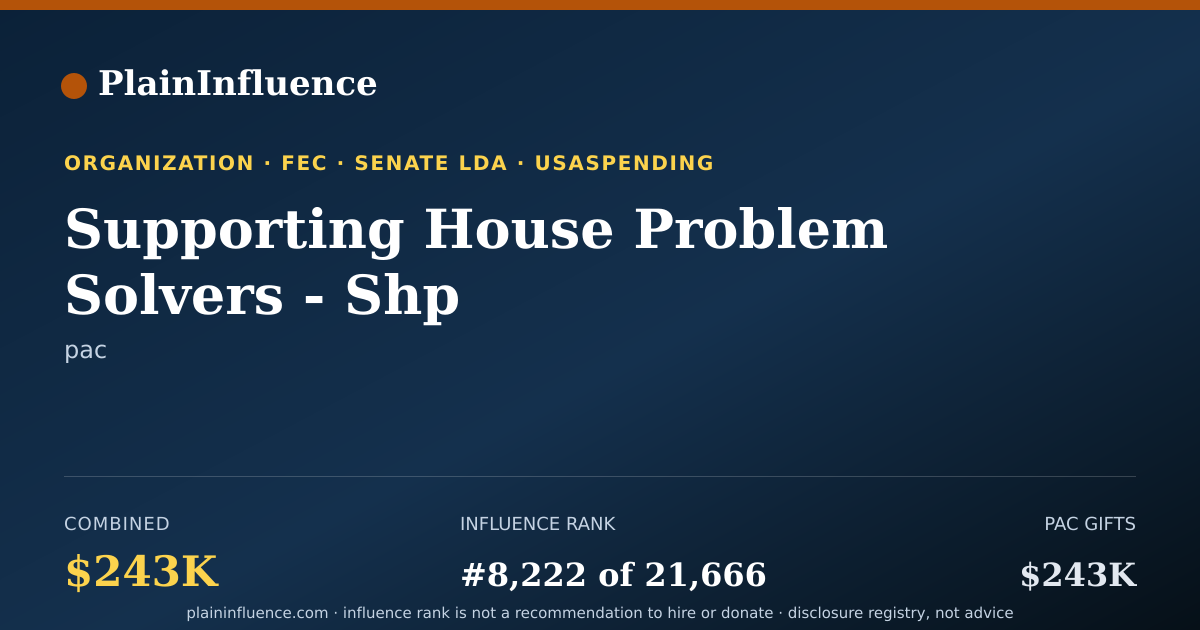 Shareable card for Supporting House Problem Solvers - Shp