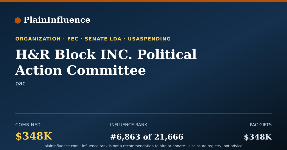 Shareable card for H&R Block INC. Political Action Committee (blockpac)
