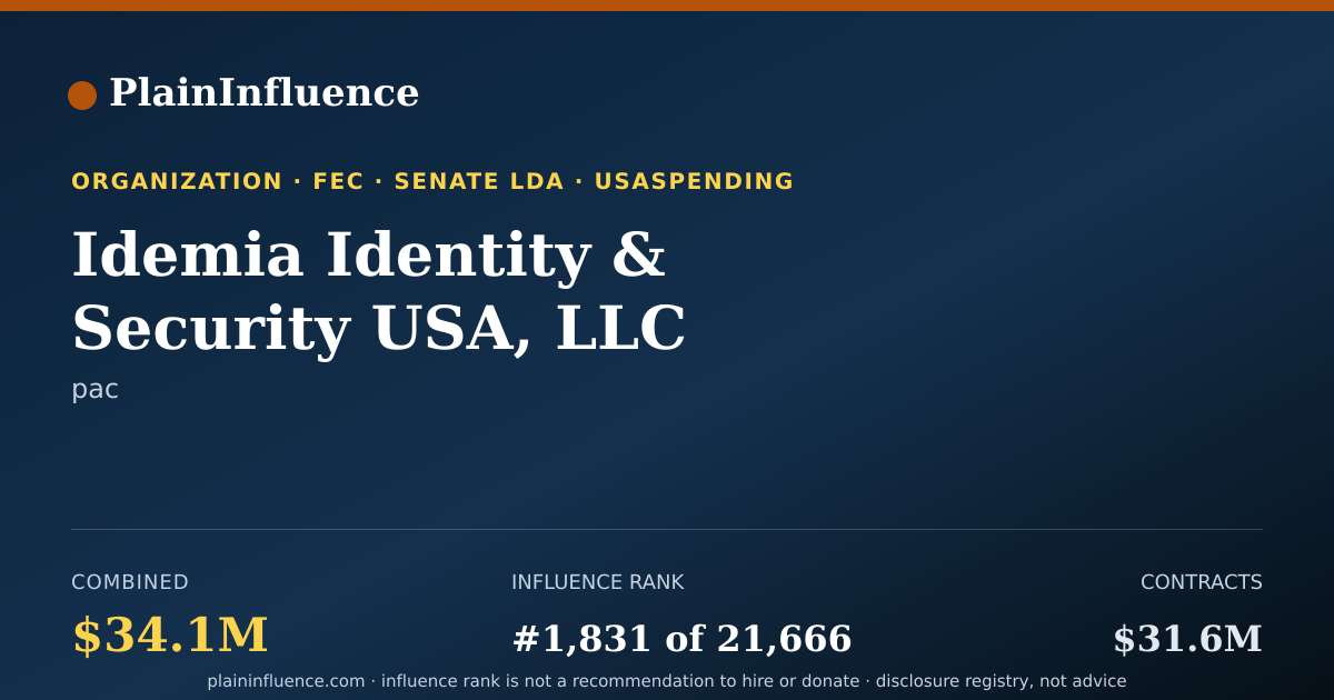 Shareable card for Idemia Identity & Security USA, LLC