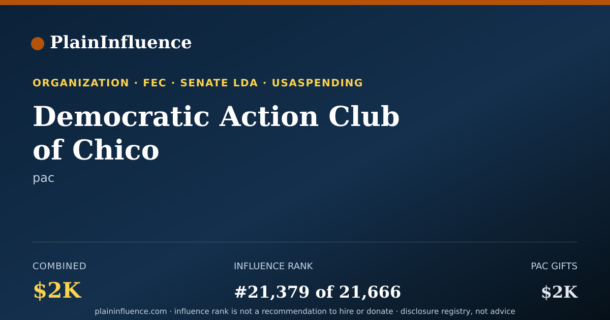 Shareable card for Democratic Action Club of Chico