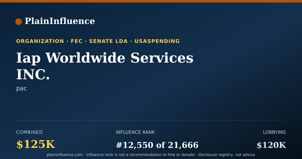Shareable card for Iap Worldwide Services INC.