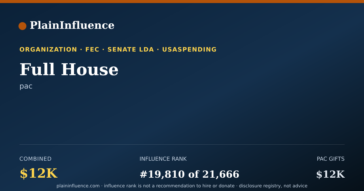 Shareable card for Full House