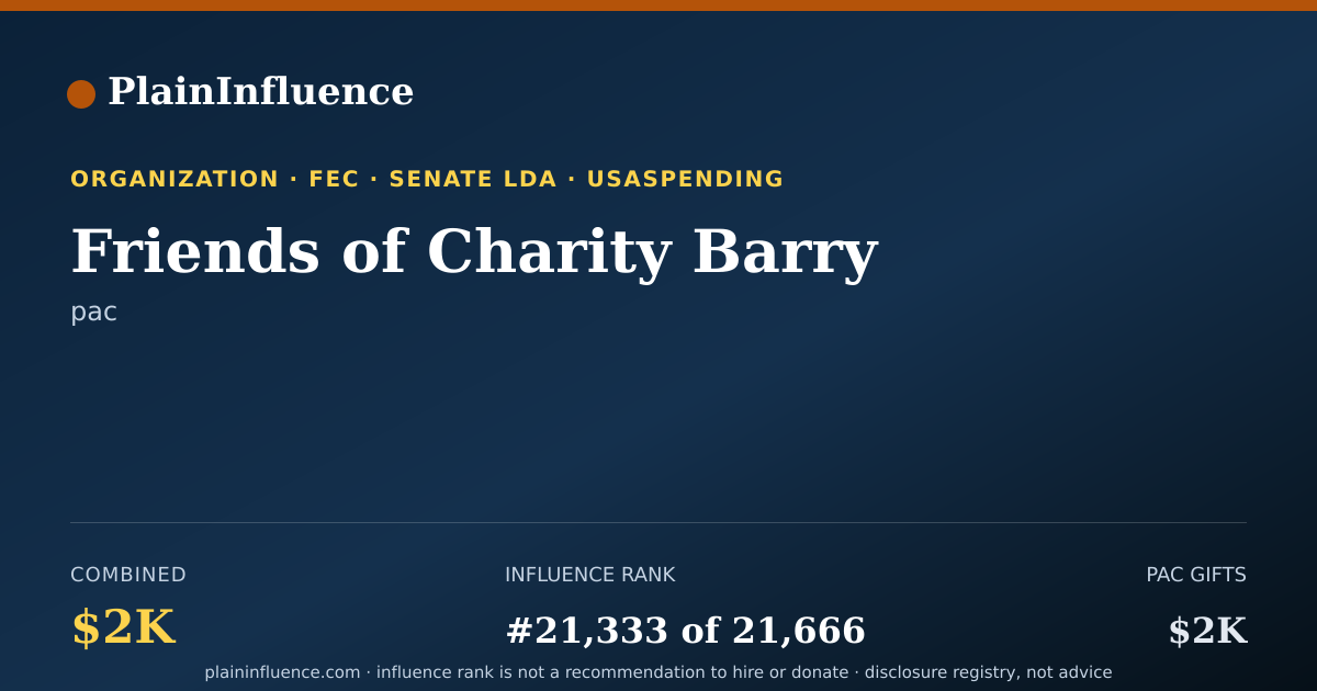 Shareable card for Friends of Charity Barry