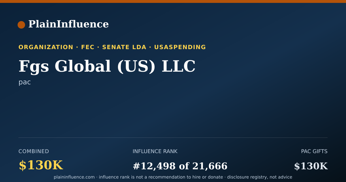 Shareable card for Fgs Global (US) LLC