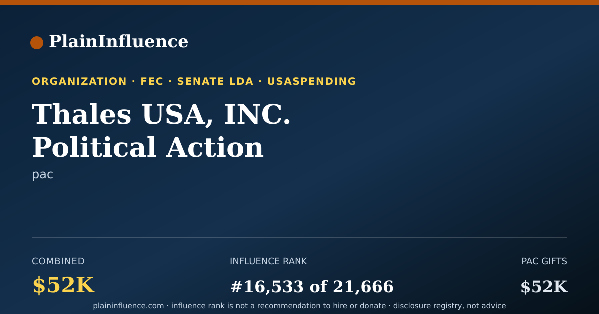 Shareable card for Thales USA, INC. Political Action Committee (thales USA PAC)