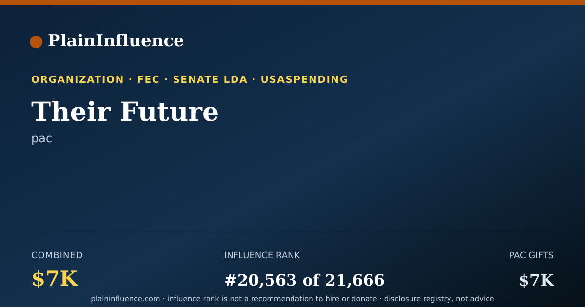 Shareable card for Their Future