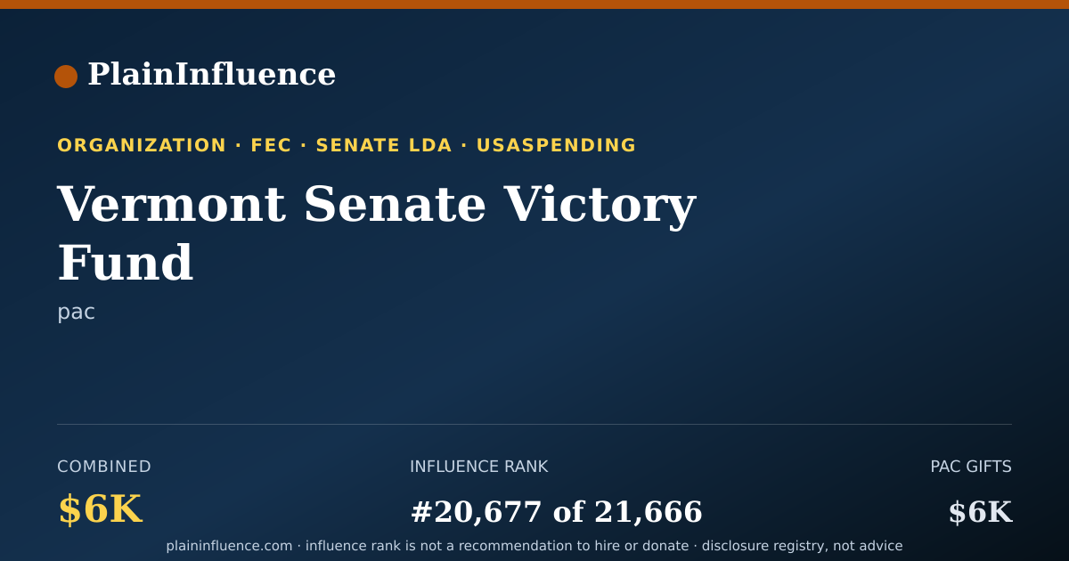 Shareable card for Vermont Senate Victory Fund