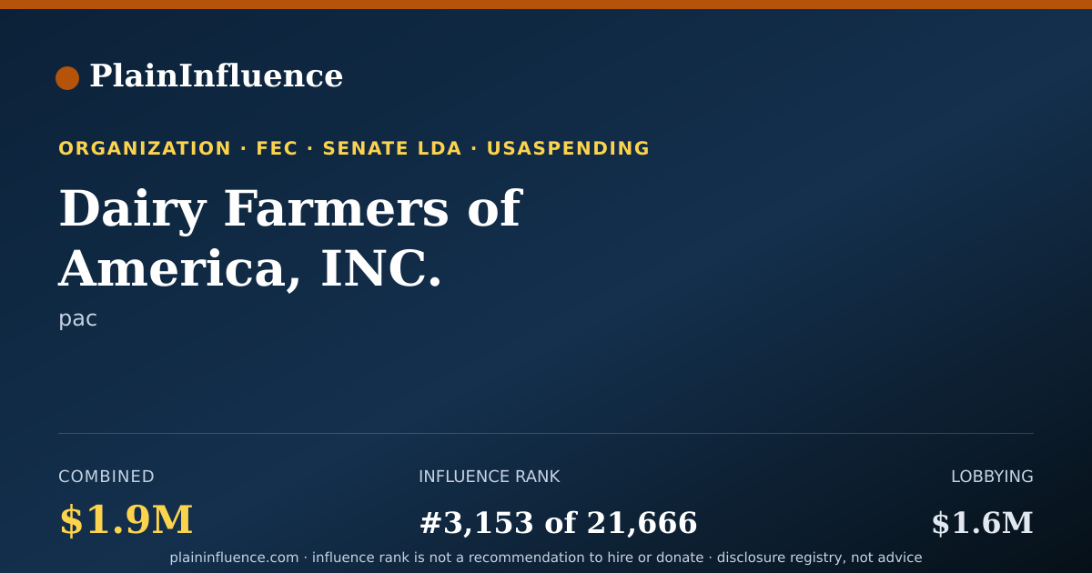 Shareable card for Dairy Farmers of America, INC.