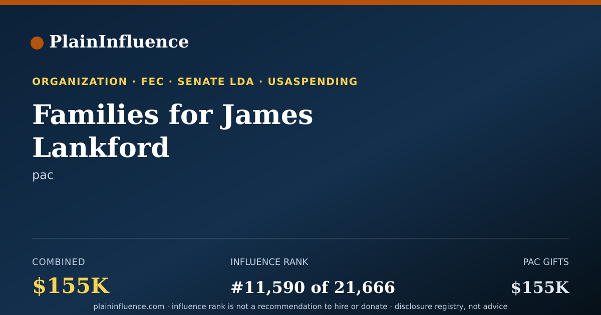 Shareable card for Families for James Lankford
