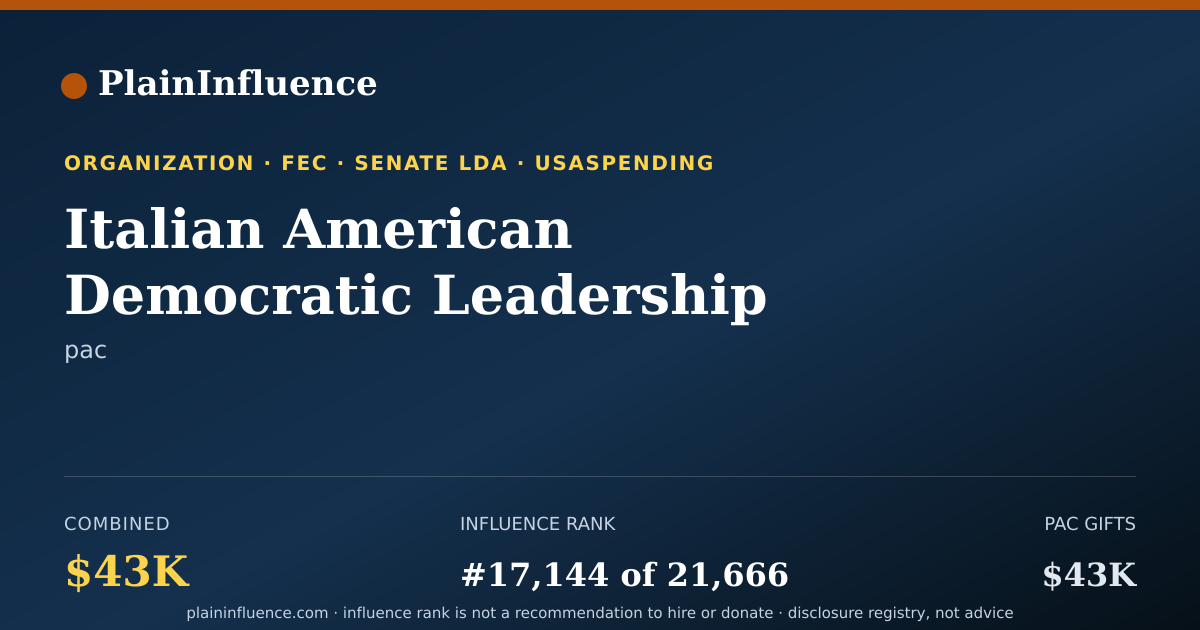 Shareable card for Italian American Democratic Leadership Council