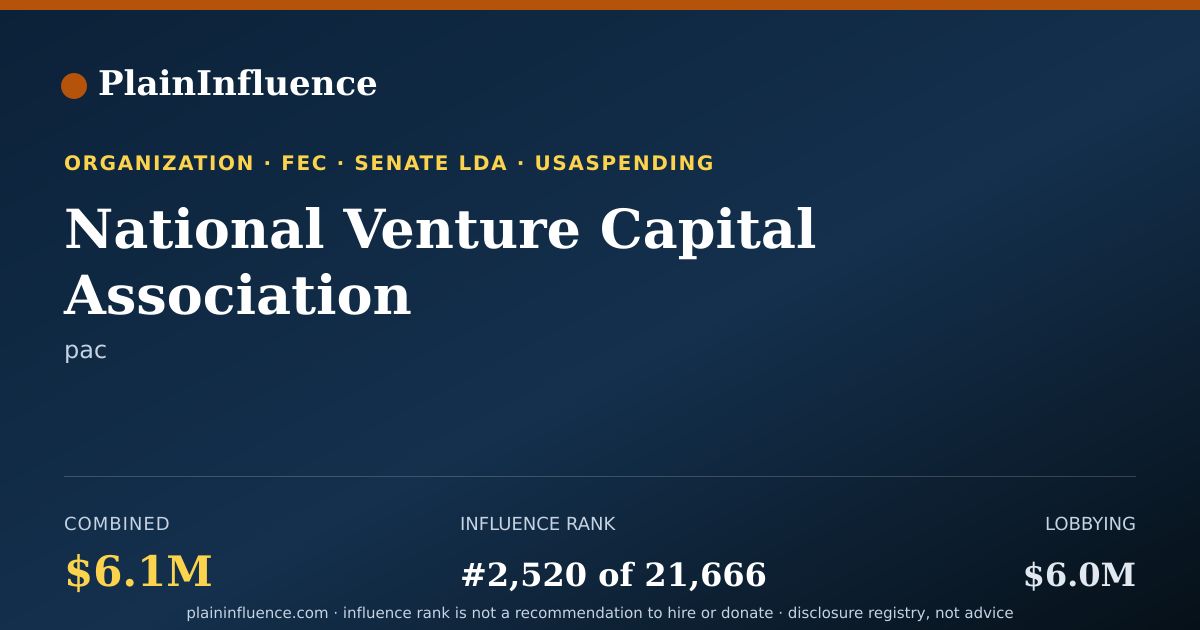 Shareable card for National Venture Capital Association