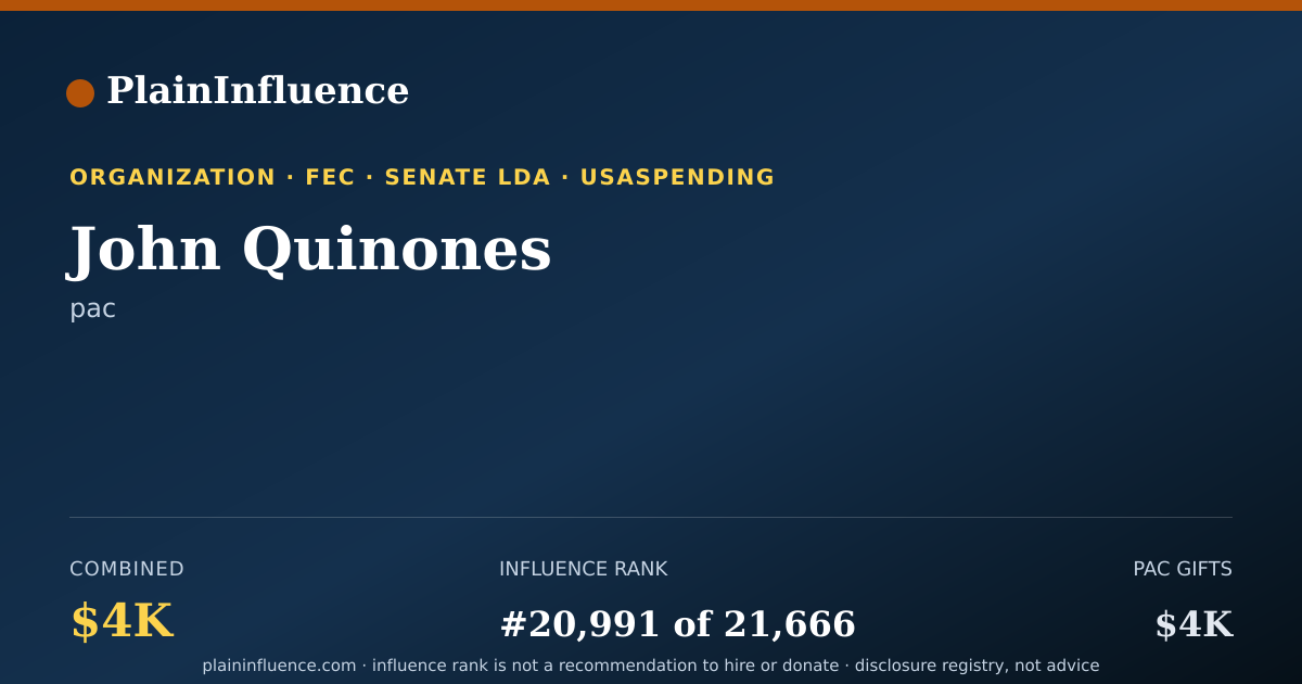 Shareable card for John Quinones