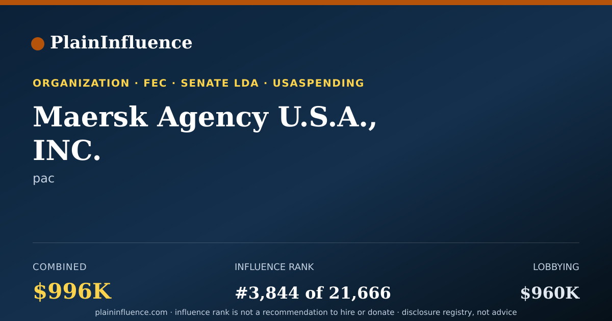 Shareable card for Maersk Agency U.S.A., INC.