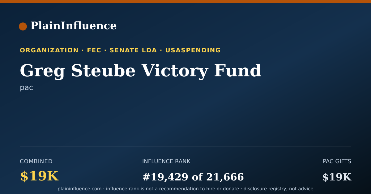 Shareable card for Greg Steube Victory Fund