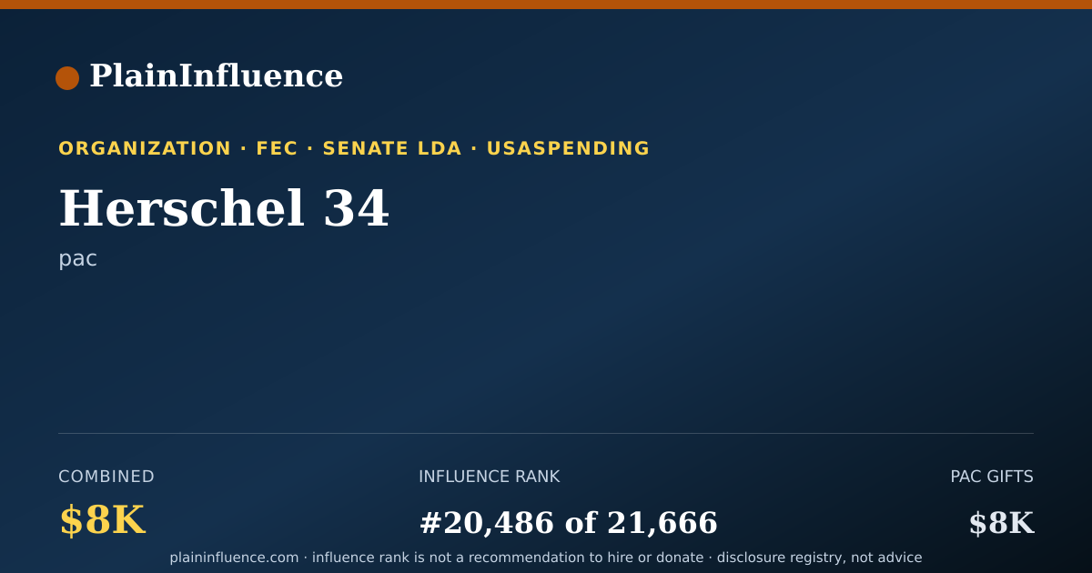 Shareable card for Herschel 34