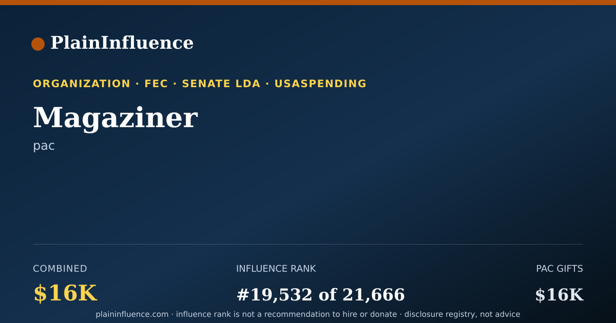 Shareable card for Magaziner