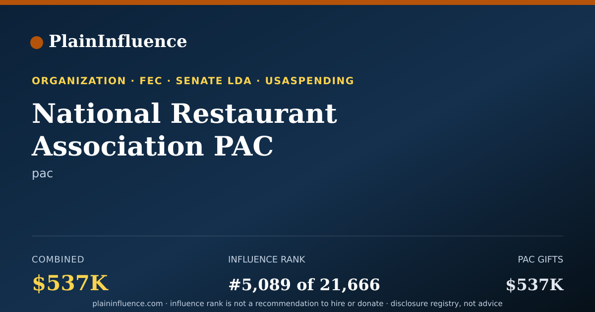 Shareable card for National Restaurant Association PAC (restaurant PAC)