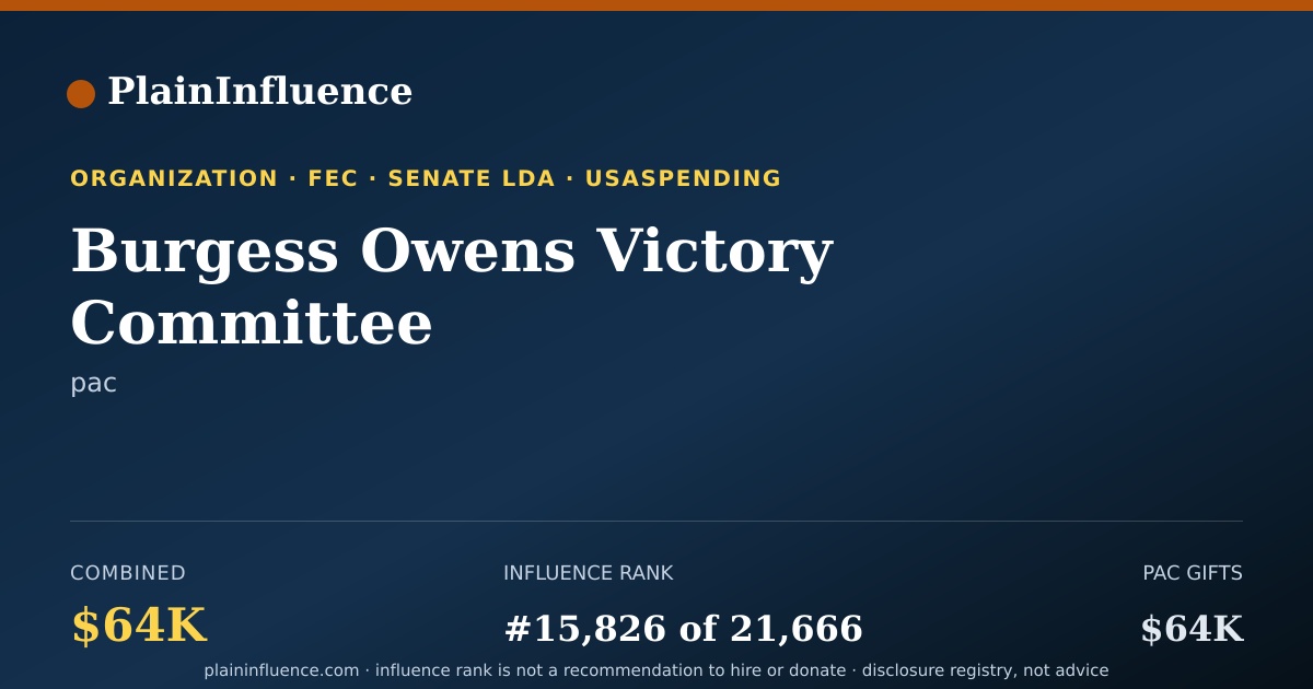 Shareable card for Burgess Owens Victory Committee