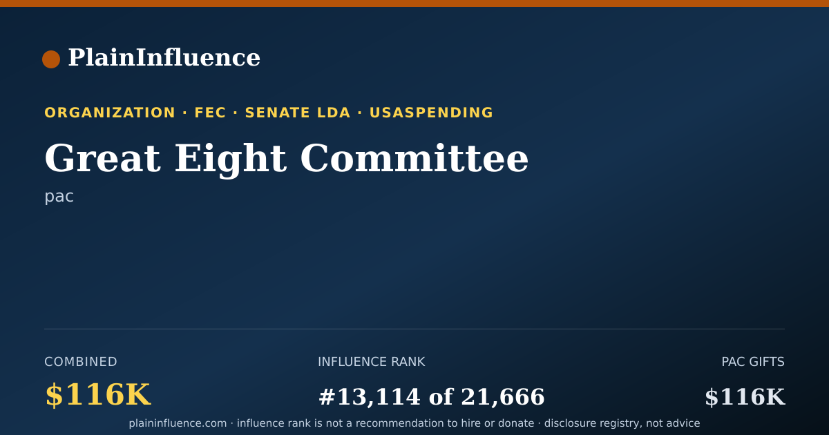 Shareable card for Great Eight Committee