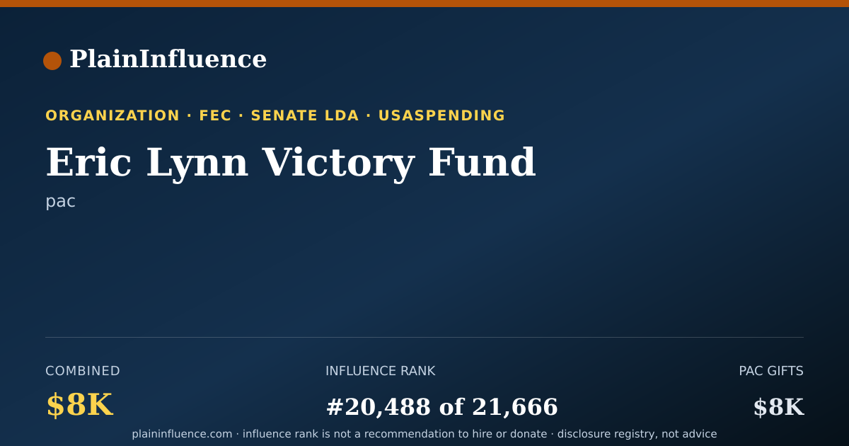 Shareable card for Eric Lynn Victory Fund