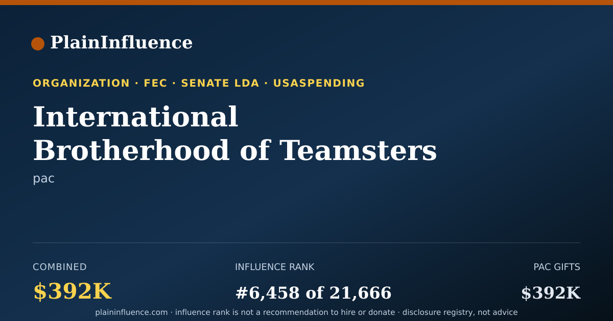 Shareable card for International Brotherhood of Teamsters - Drive
