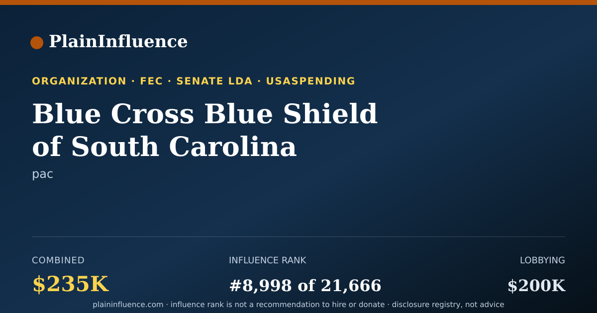 Shareable card for Blue Cross Blue Shield of South Carolina