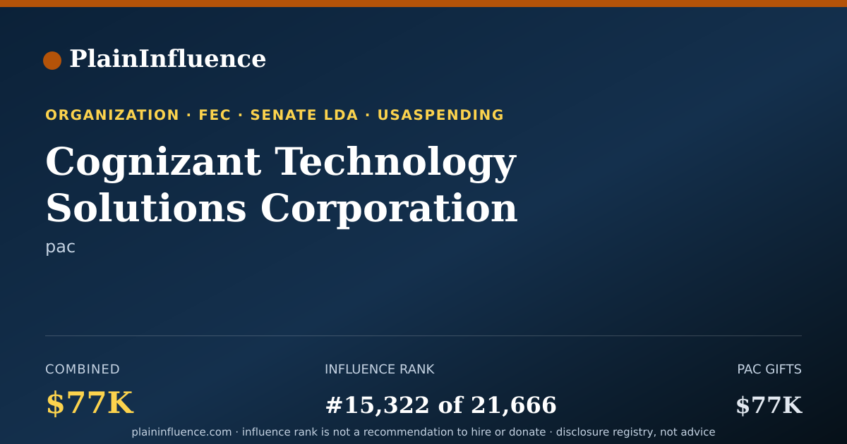 Shareable card for Cognizant Technology Solutions Corporation Political Action Committee (cognizant PAC)