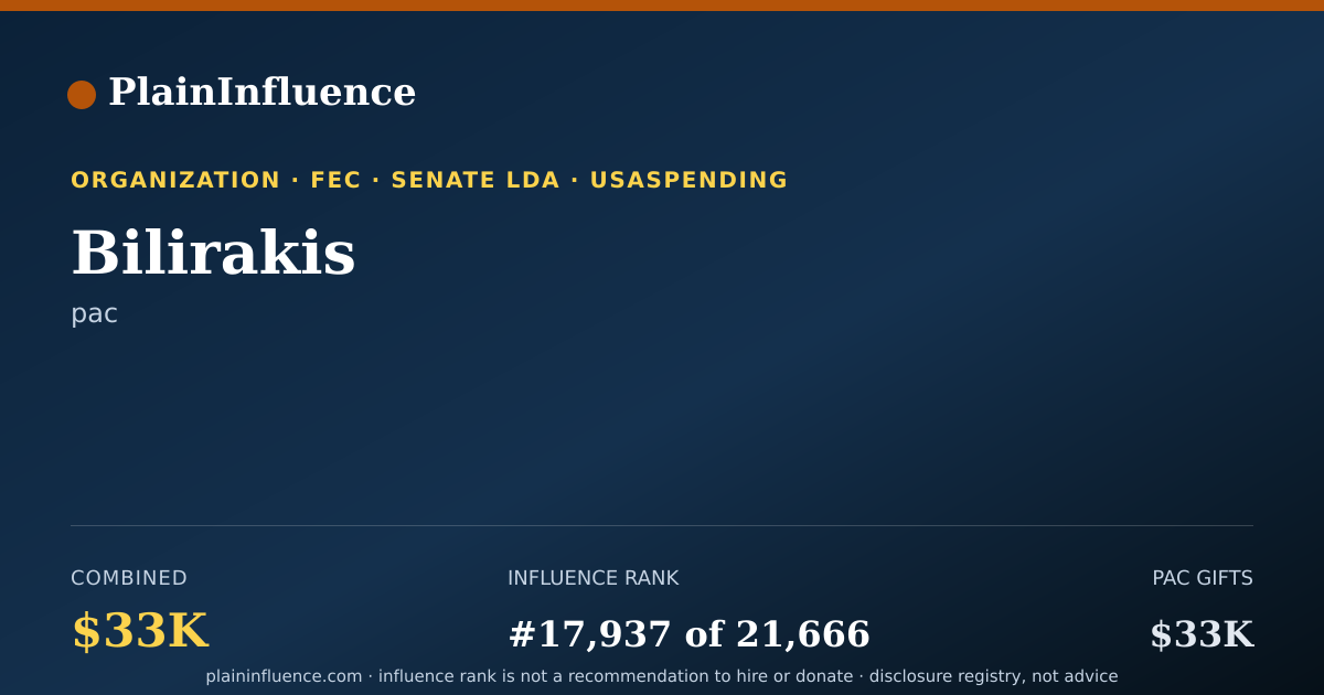 Shareable card for Bilirakis