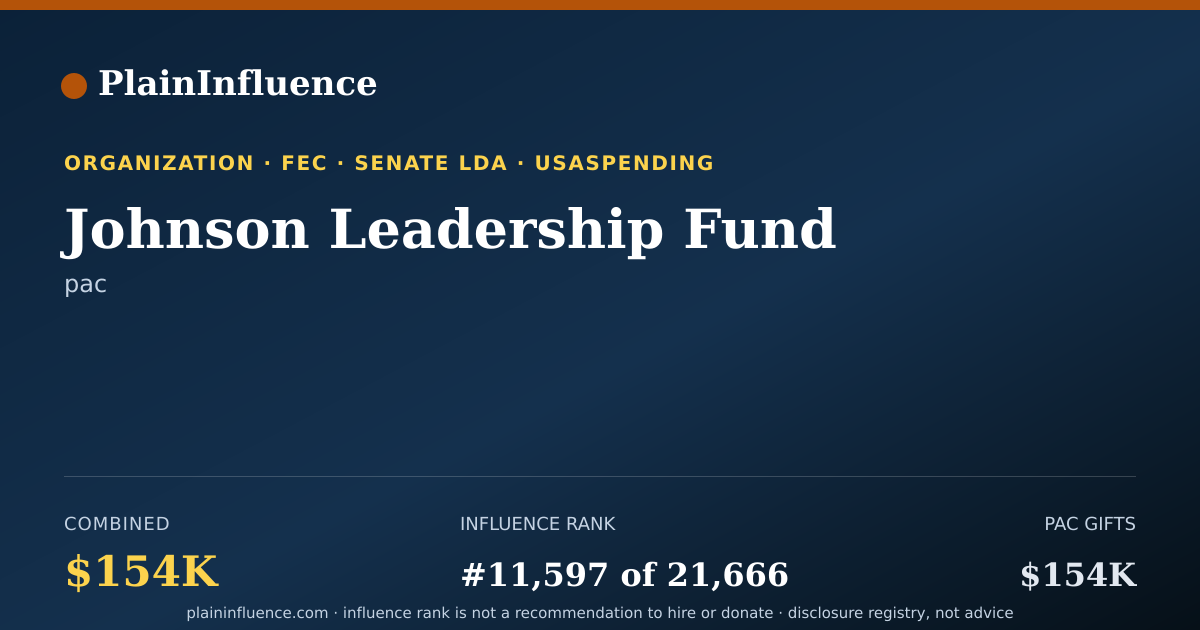 Shareable card for Johnson Leadership Fund