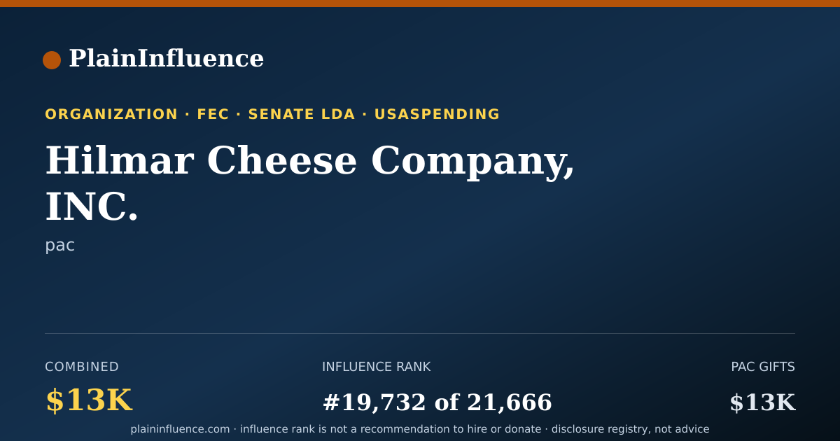 Shareable card for Hilmar Cheese Company, INC.