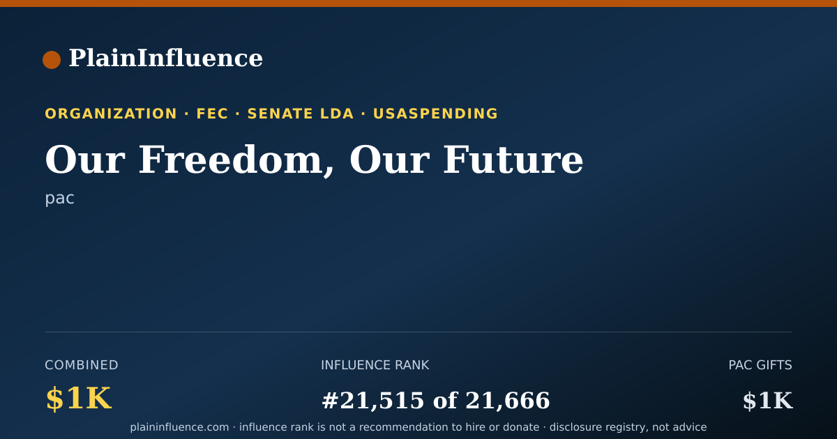 Shareable card for Our Freedom, Our Future