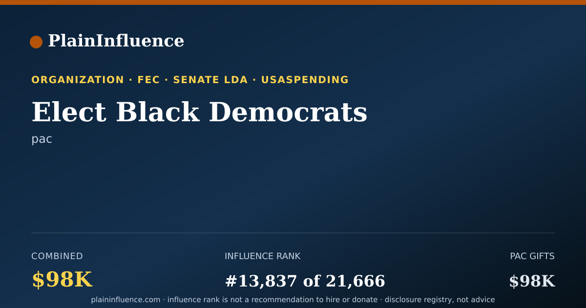 Shareable card for Elect Black Democrats